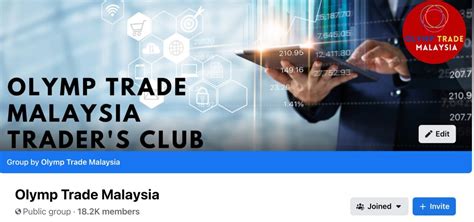 Olymp Trade Malaysia Website .